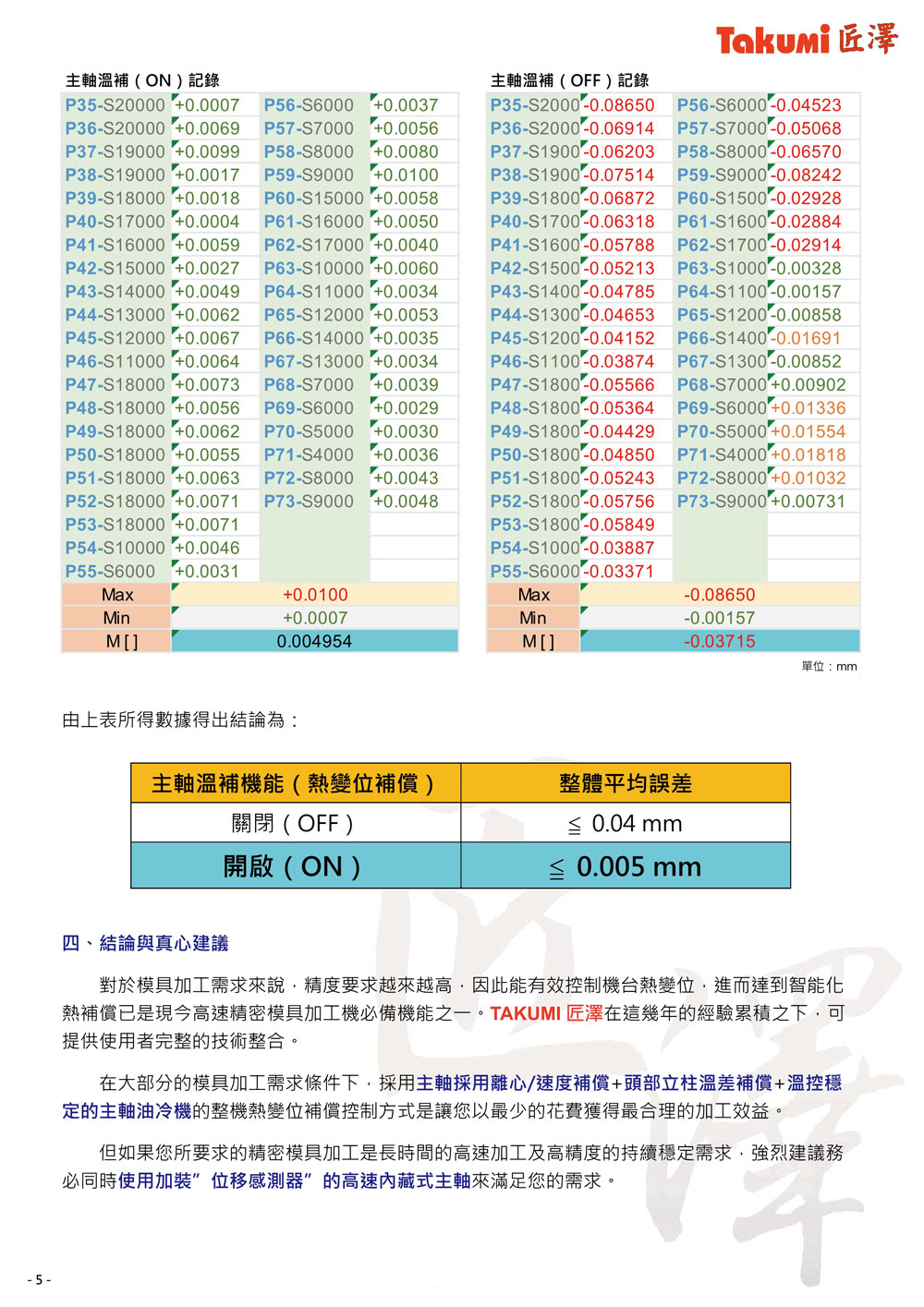 031414515862_0takumi期刊_5.jpg